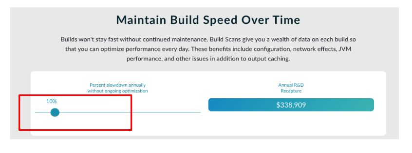 roi maintain speed